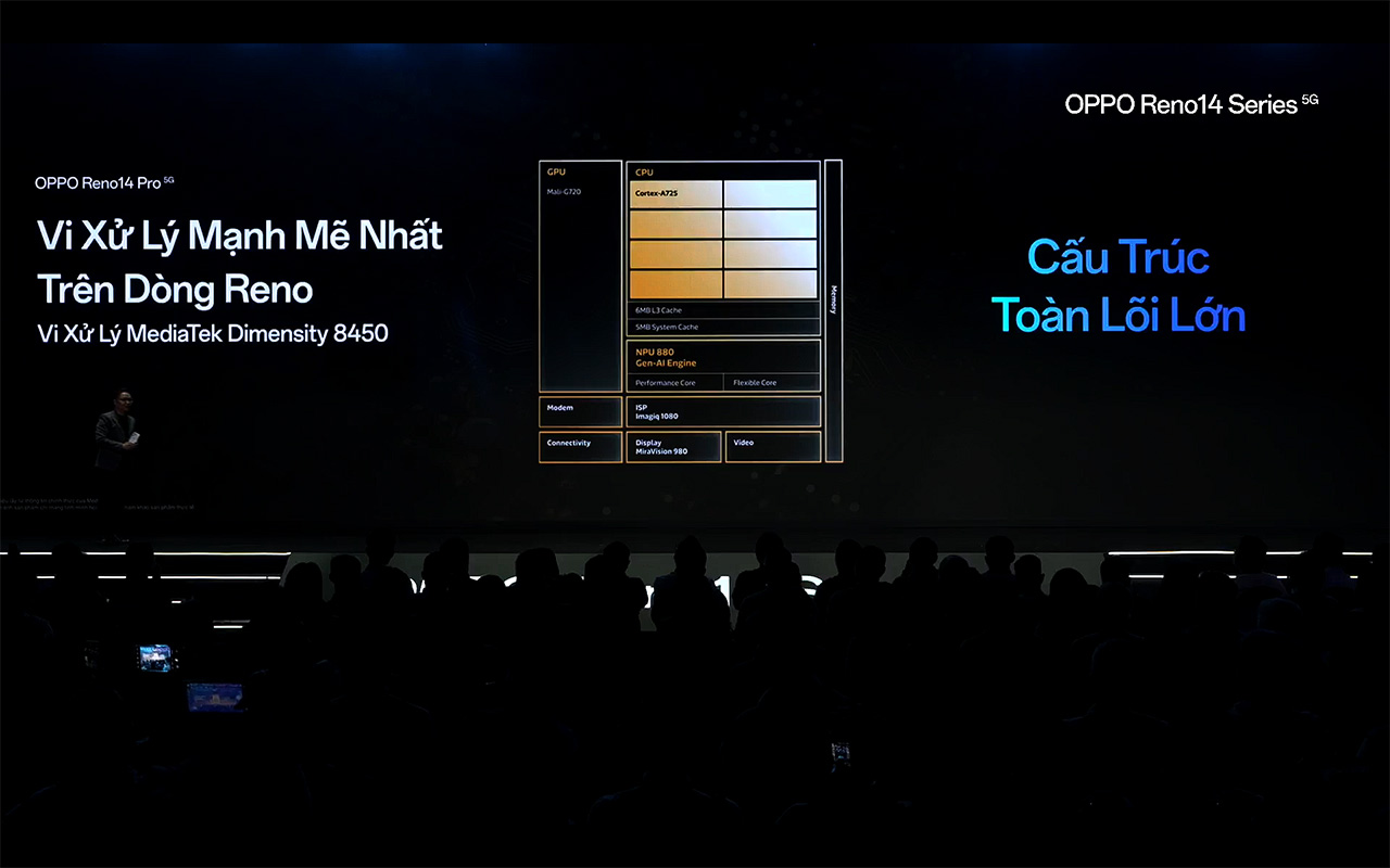 OPPO Reno14 5G: Chuyên gia chân dung AI, tinh tế, mạnh mẽ và thông minh đáng kinh ngạc - 2025 07 02 52