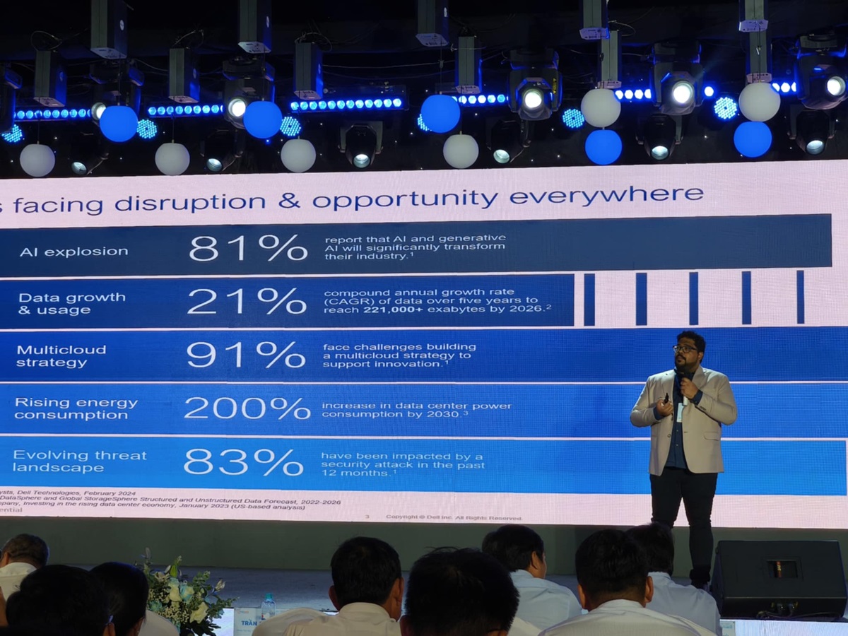 Khai mạc iTECH EXPO 2025: Kết nối sáng tạo - ứng dụng thực tiễn, hợp tác - giao thương - 4f28fbac 78c0 47aa b41f 57ed8cb30352 1
