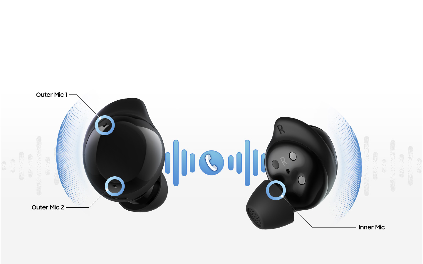 Galaxy Buds Core, tai nghe chống ồn chủ động của Samsung, giá chỉ gần 1 triệu đồng - Buds Core PDP 07 Clear call with 3 mics PC