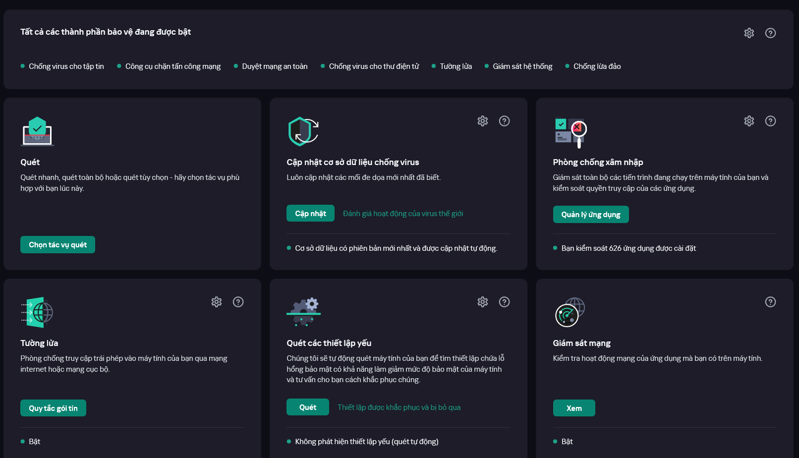 Mã hóa dữ liệu tống tiền tăng tốc tấn công rải thảm, FBI phải cảnh báo - Kaspersky Plus 2025 Bao mat toan dien