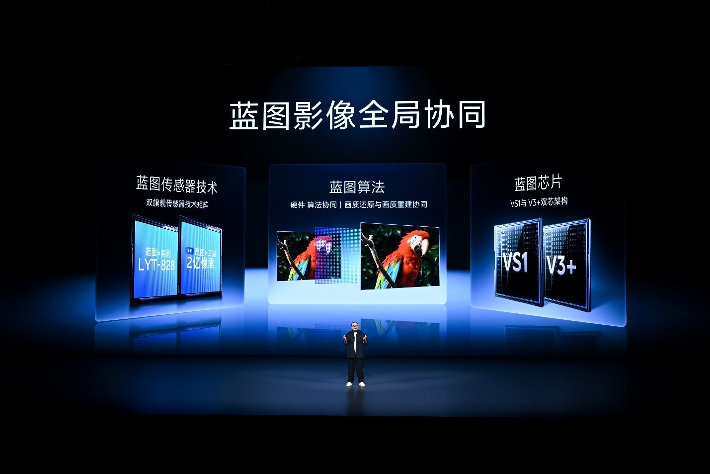 vivo công bố kính thực tế hỗn hợp (Mixed Reality) đầu tiên - Li Zhuo Senior Director of Imaging Product at vivo introduces the companys latest achievements in imaging
