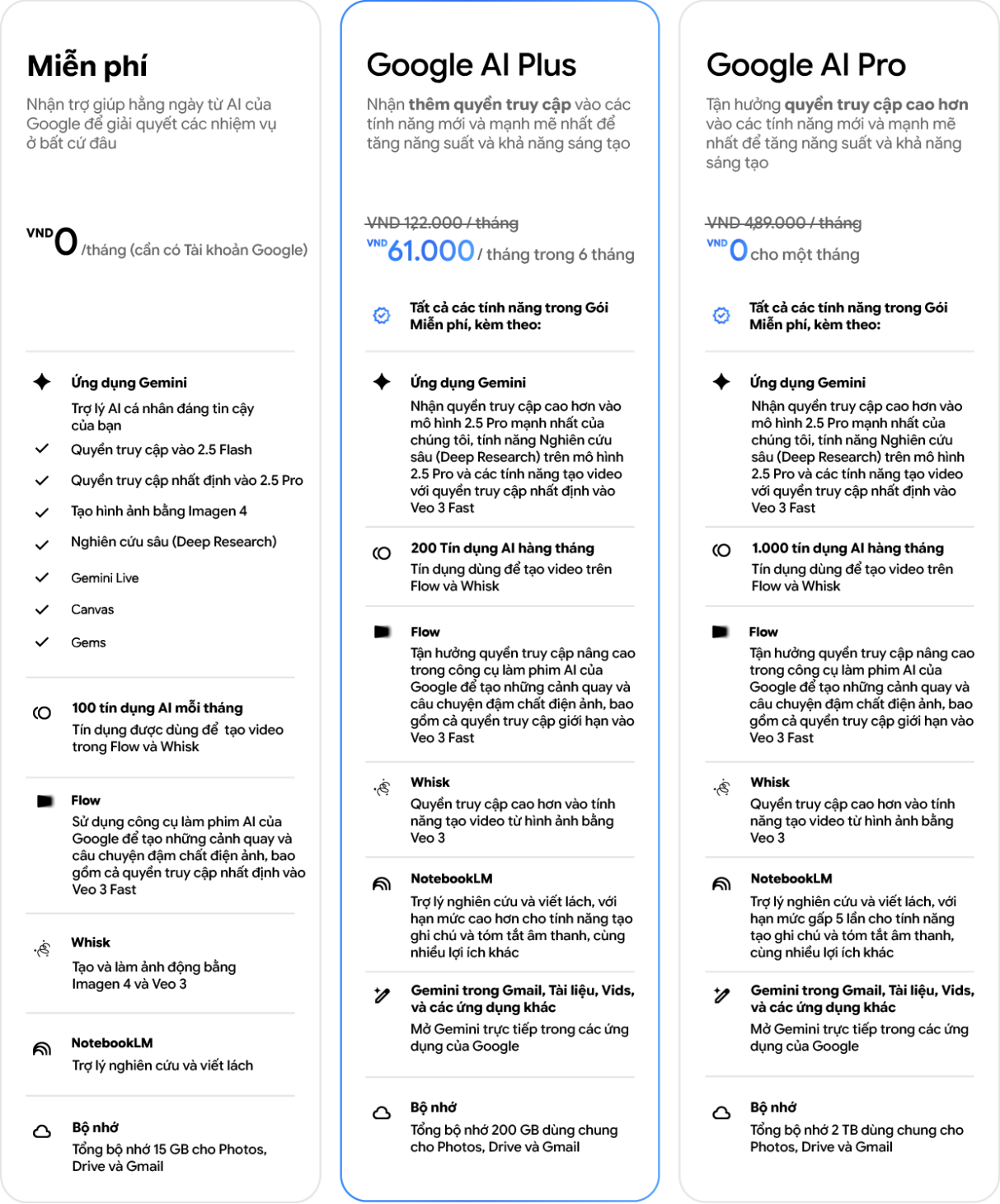 Google AI Plus - gói AI mới nhất của Google, có ở Việt Nam, đang giảm giá dễ trải nghiệm - Google AI Plus goi AI moi nhat cua Google hien da co mat o Viet Nam