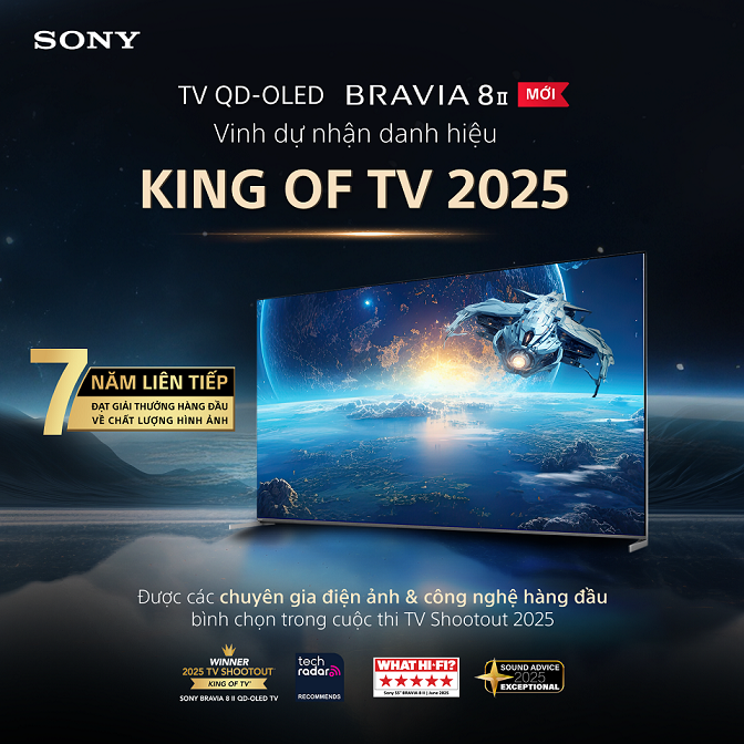 King of TV 2025 là Sony QD-OLED BRAVIA 8 II, Sony giữ ngôi 7 năm - 8II King of TV