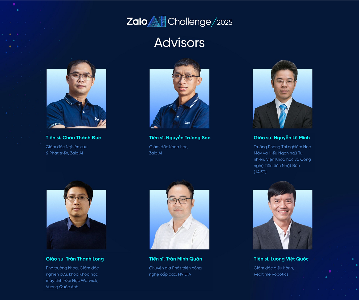Zalo AI Challenge 2025,  đấu trường trí tuệ nhân tạo giải thưởng 12.000 USD, chính thức khởi động 2 Zalo AI Challenge 2025,  đấu trường trí tuệ nhân tạo giải thưởng 12.000 USD, chính thức khởi động - Zalo AI Challenge 2025 Dau truong tri tue nhan tao lon nhat Viet Nam voi giai thuong 12 nghin USD 3