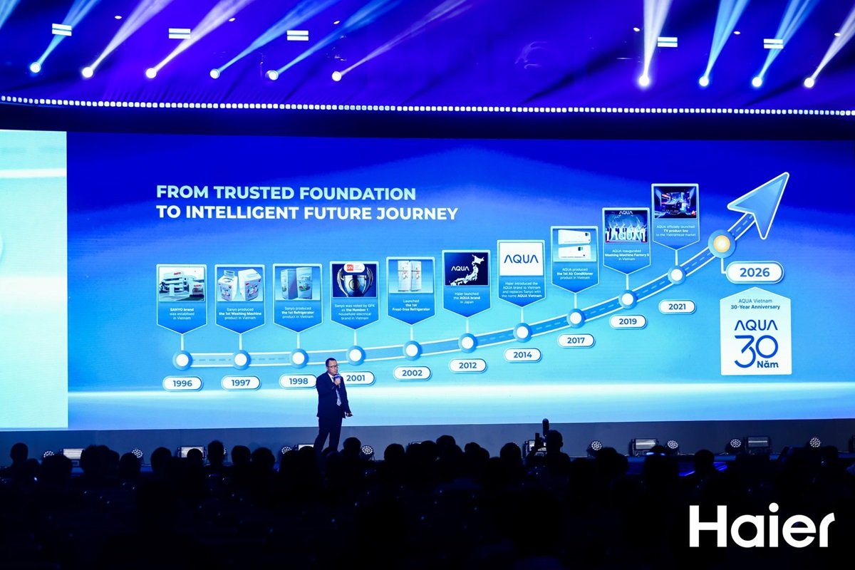 Haier công bố chiến lược song thương hiệu và loạt thiết bị gia dụng tích hợp AI đột phá - 2 1600 3000 gif 9