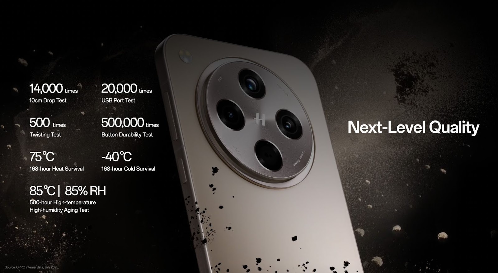 OPPO giới thiệu bộ công nghệ toàn diện Apex Guard - nâng trải nghiệm, mở rộng vòng đời sản phẩm - image 11