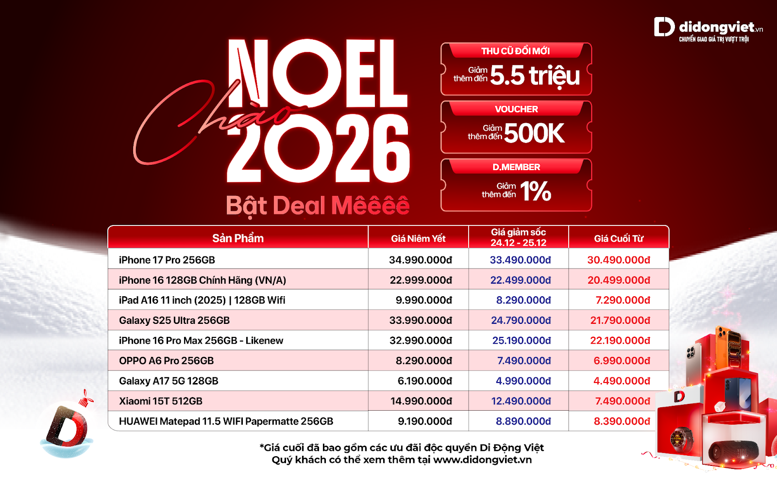 Săn deal công nghệ đón Giáng sinh: Mua 1 tặng 1, iPhone 17 Pro chỉ từ 33,99 triệu đồng - image 11