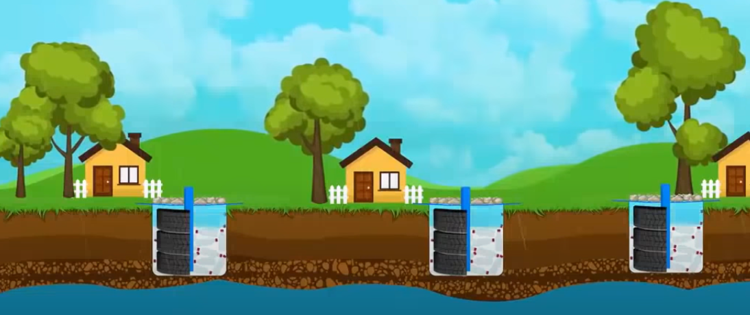 Đưa nước xuống lòng đất - giải pháp để TP.HCM đối phó với hiện trạng sụt lún nhanh hơn tốc độ nước biển dâng - lun 7