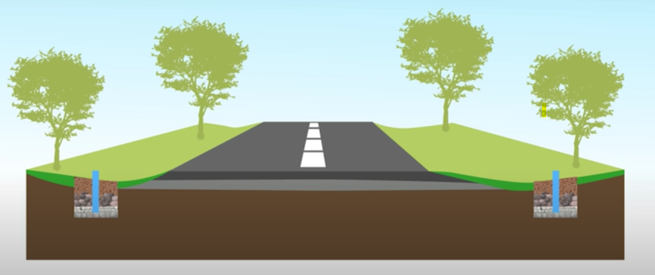 Đưa nước xuống lòng đất - giải pháp để TP.HCM đối phó với hiện trạng sụt lún nhanh hơn tốc độ nước biển dâng - lun 8