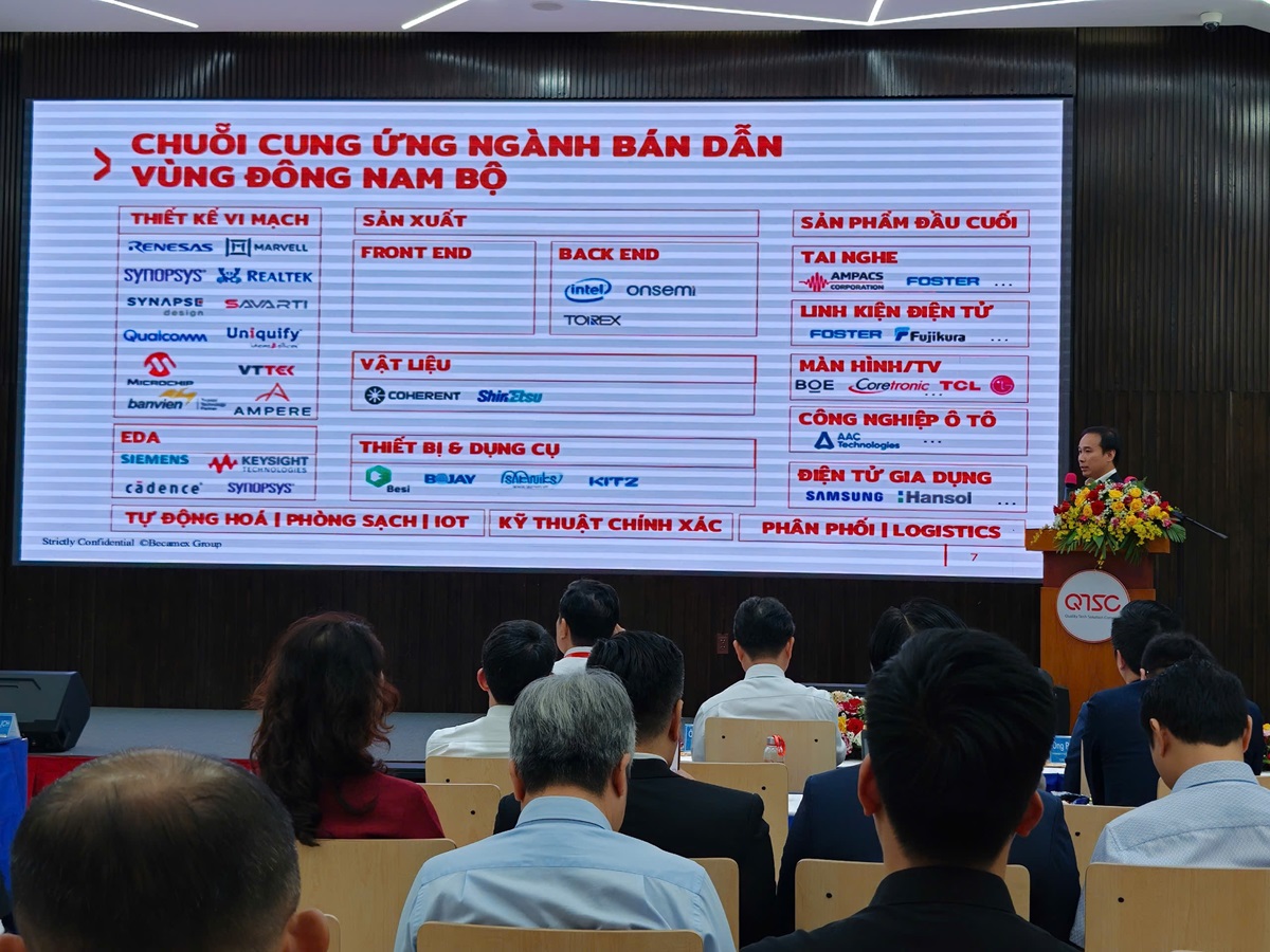 Luật Công nghiệp Công nghệ số 2025 hiệu lực, loạt chính sách ưu đãi mới dành cho nhà đầu tư tại Khu Công nghệ số tập trung 2 Luật Công nghiệp Công nghệ số 2025 hiệu lực, loạt chính sách ưu đãi mới dành cho nhà đầu tư tại Khu Công nghệ số tập trung - z7296724686475 c8d1a7a8ffdef8d20c735ee4089ac1bb