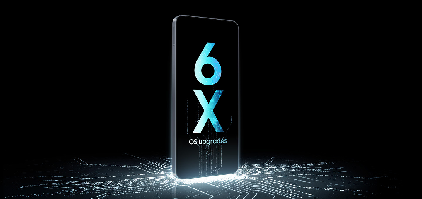 Samsung Galaxy A07 5G, giá phổ thông, hiệu năng và giải trí rất xịn - 5.OS and SMR