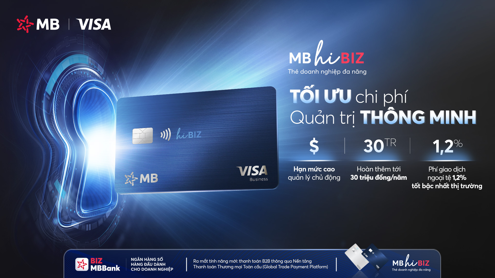 Visa và các ngân hàng ra mắt Nền tảng Thanh toán Thương mại Toàn cầu, giúp doanh nghiệp Việt Nam thanh toán xuyên biên giới dễ dàng - MB ra mắt thẻ doanh nghiệp da năng MB Visa Hi BIZ