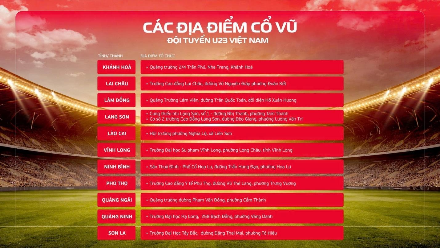U23 Việt Nam chính thức xuất trận, mở màn hành trình tại U23 Asian Cup 2026 - image 14