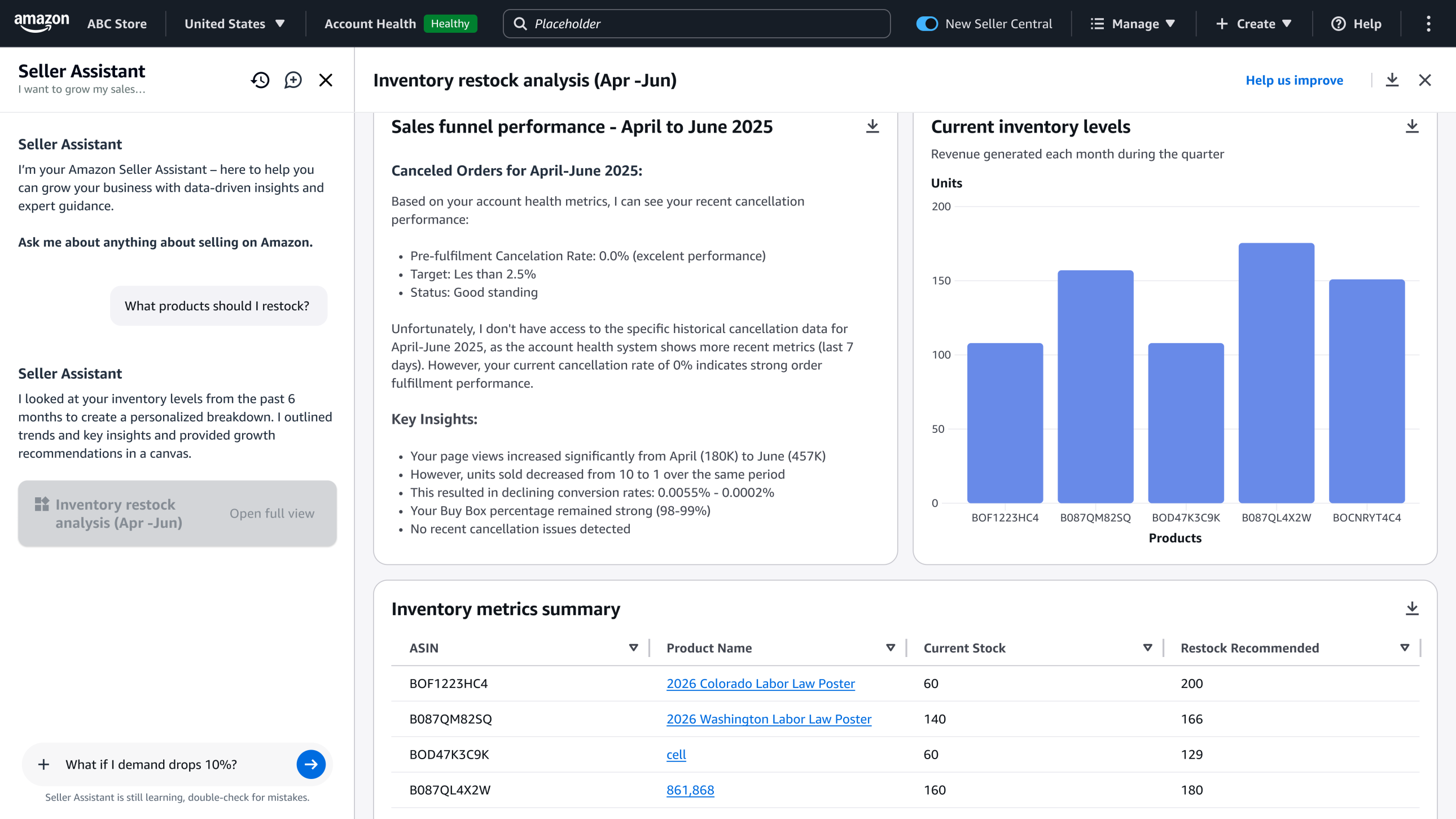 Amazon có giải pháp AI mới giúp nhà bán hàng trực quan hóa và tăng trưởng kinh doanh theo thời gian thực - Anh 4 Phan tich tac dong den doanh thu dong tien va rui ro het hang Canvas ho tro quyet dinh bo sung ton kho dua tren du lieu