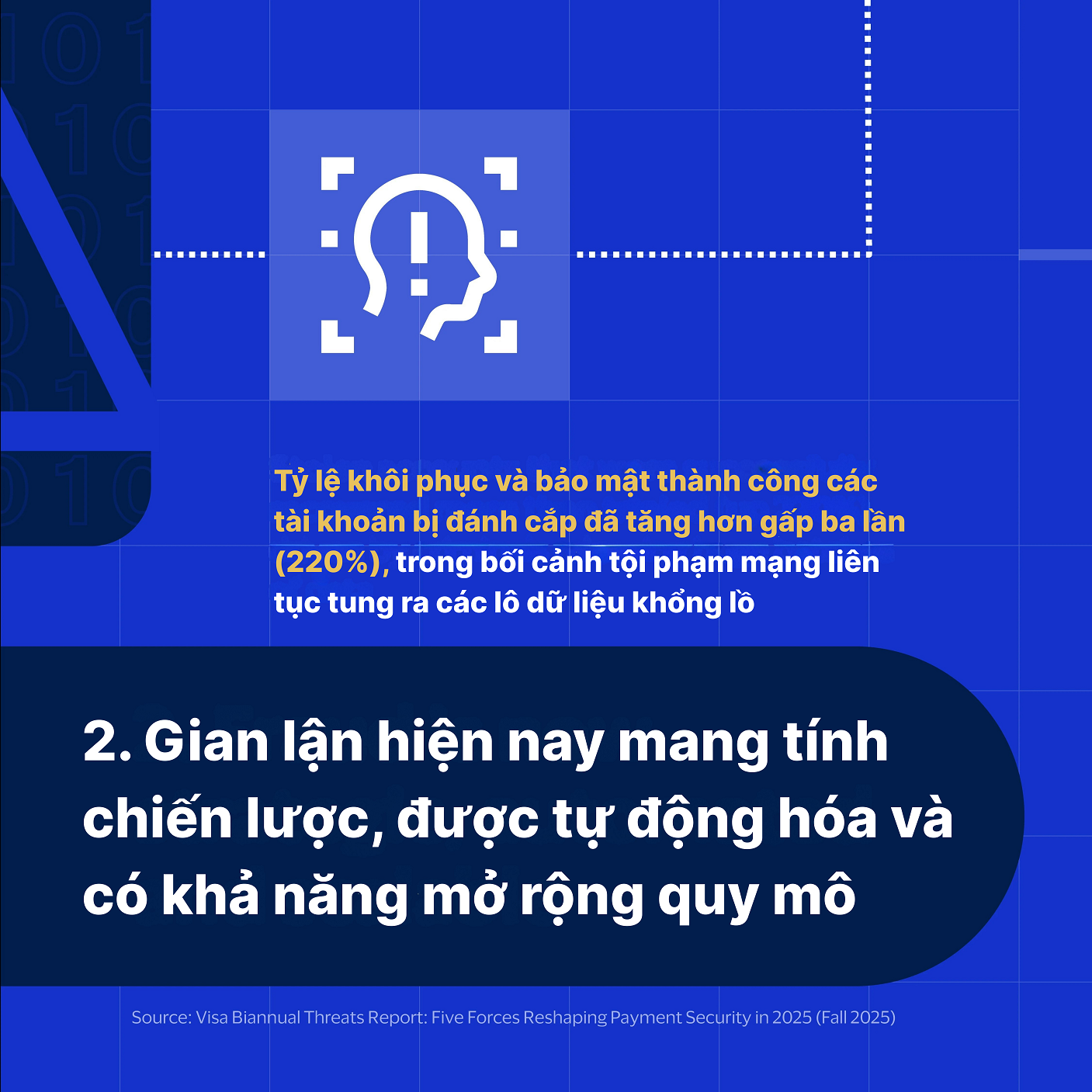 5 xu hướng đang tái định hình rủi ro an ninh mạng, gian lận tài chính, tại khu vực châu Á – Thái Bình Dương - 2 11