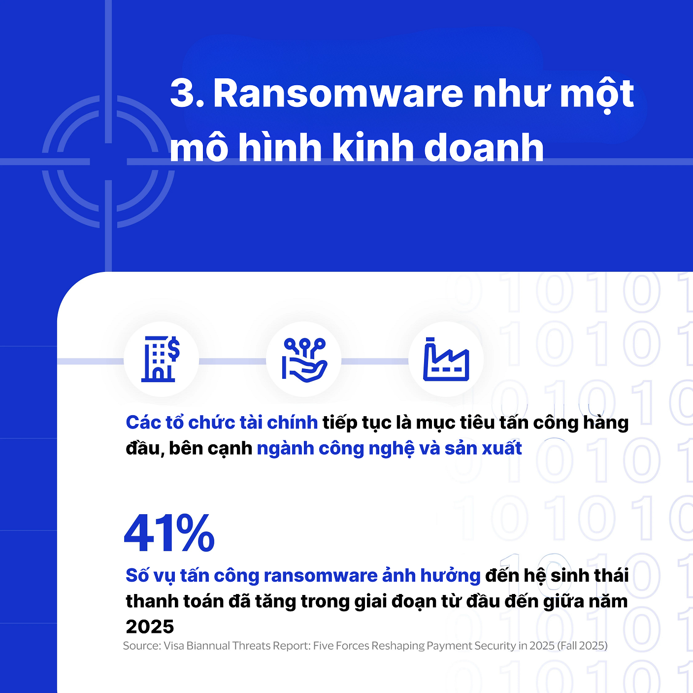 5 xu hướng đang tái định hình rủi ro an ninh mạng, gian lận tài chính, tại khu vực châu Á – Thái Bình Dương - 3 10