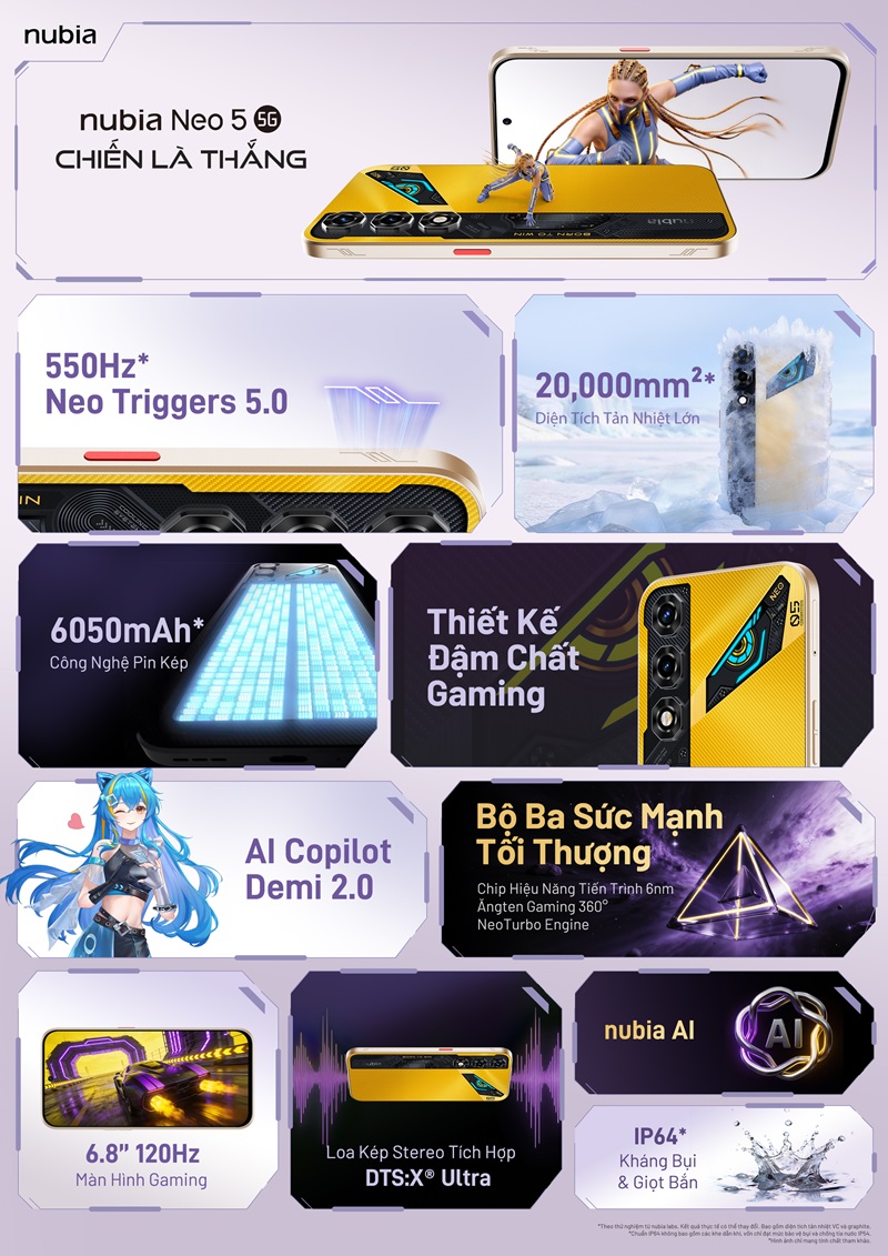 ZTE ra mắt dòng nubia NEO 5 Series, nâng tầm điện thoại gaming phổ thông - ONE PAGE USP nubia Neo 5 5G