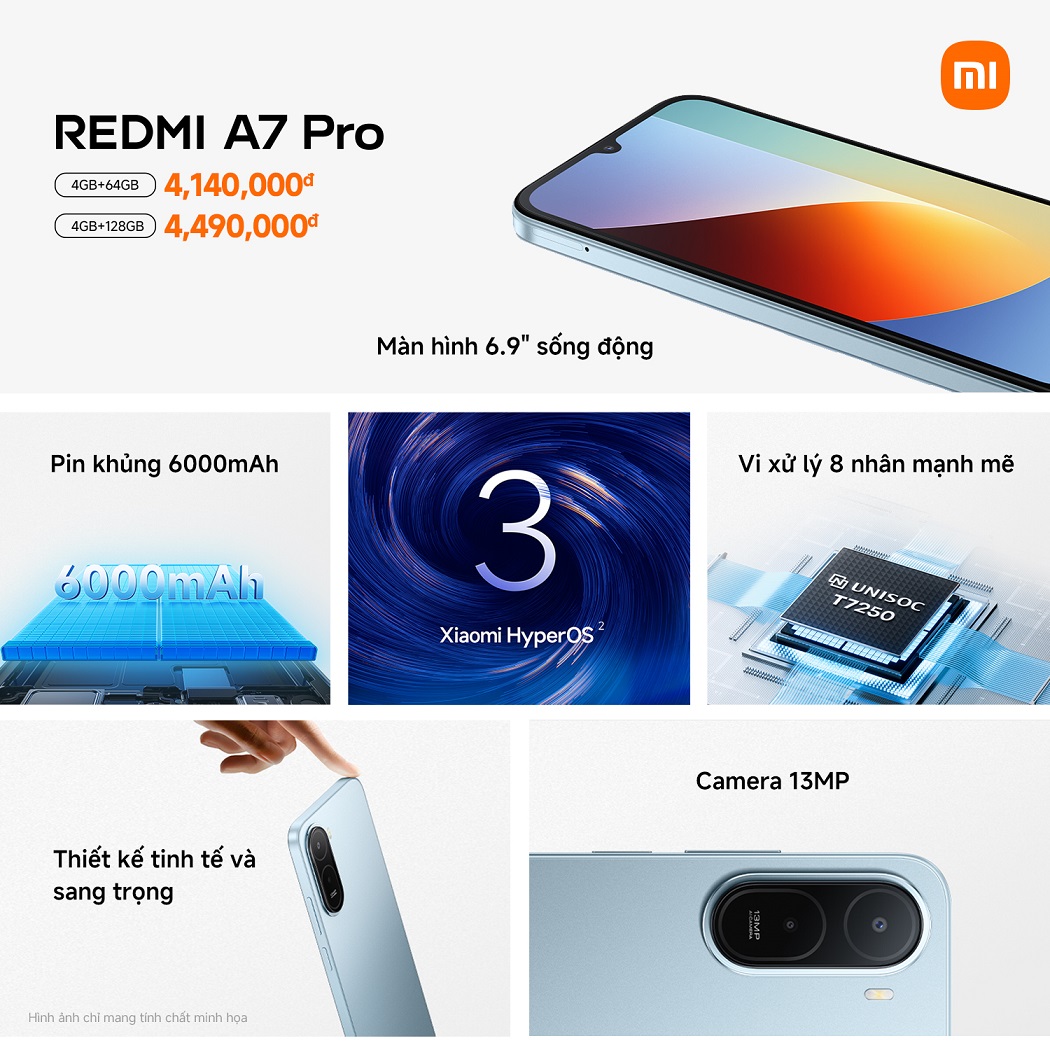 Xiaomi REDMI A7 Pro, pin dung lượng cao, màn hình lớn, camera AI, giá phổ thông - REDMI A7 Pro KSP Summary