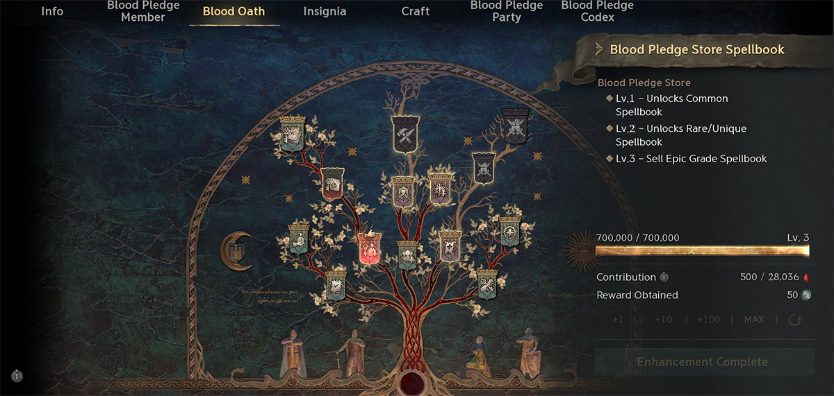 Huyết Thệ - Máu kết nghĩa gắn kết bang hội trong Lineage W - hinh 2 19