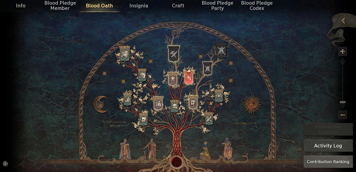 Lineage W bất ngờ mở cửa các kênh mạng xã hội tại Việt Nam, game sắp đến Đông Nam Á 2 Lineage W bất ngờ mở cửa các kênh mạng xã hội tại Việt Nam, game sắp đến Đông Nam Á - hinh 3 10