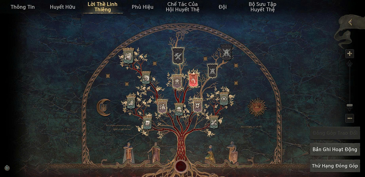 Lineage W – Thử thách đầy hấp dẫn cho cuộc đua bang hội top server - hinh 3 12