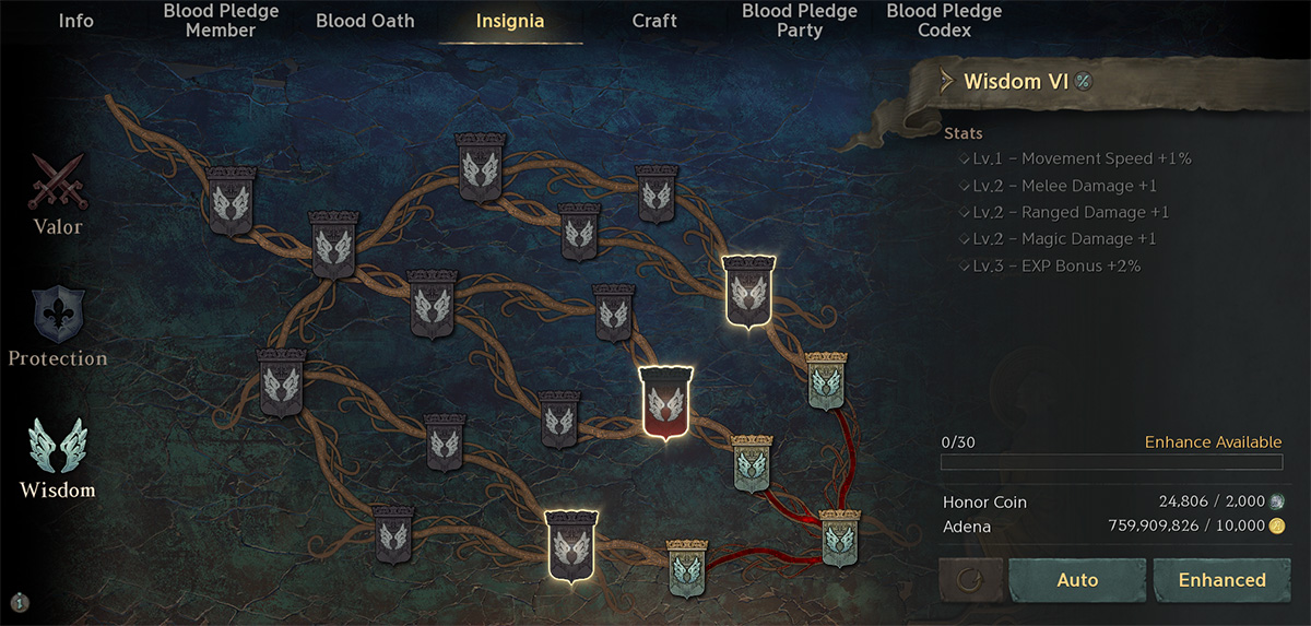 Huyết Thệ - Máu kết nghĩa gắn kết bang hội trong Lineage W - hinh 3 13