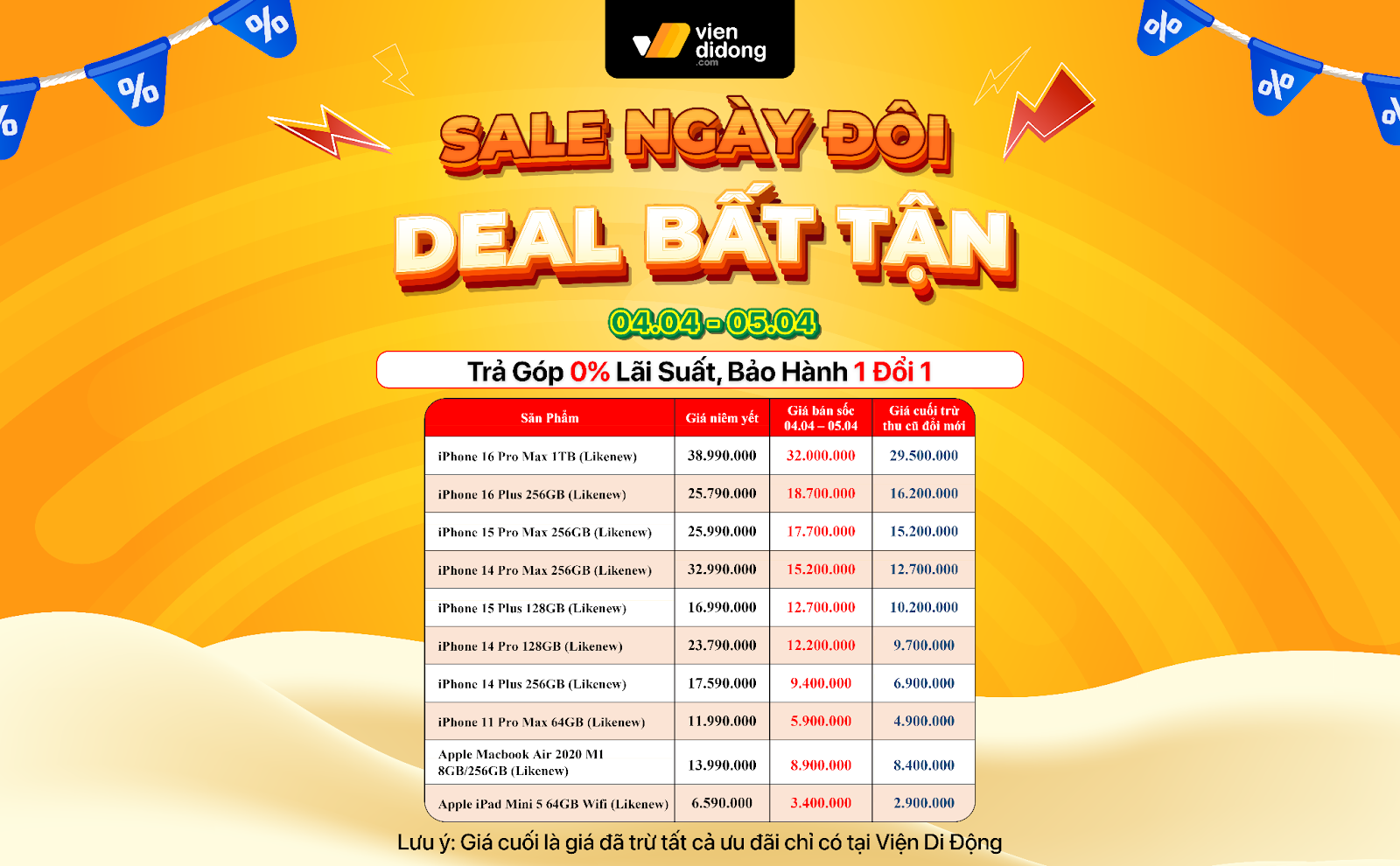 Dịp sale đôi 4.4: iPhone LikeNew giảm sâu, thay pin từ 150.000 đồng - image 2