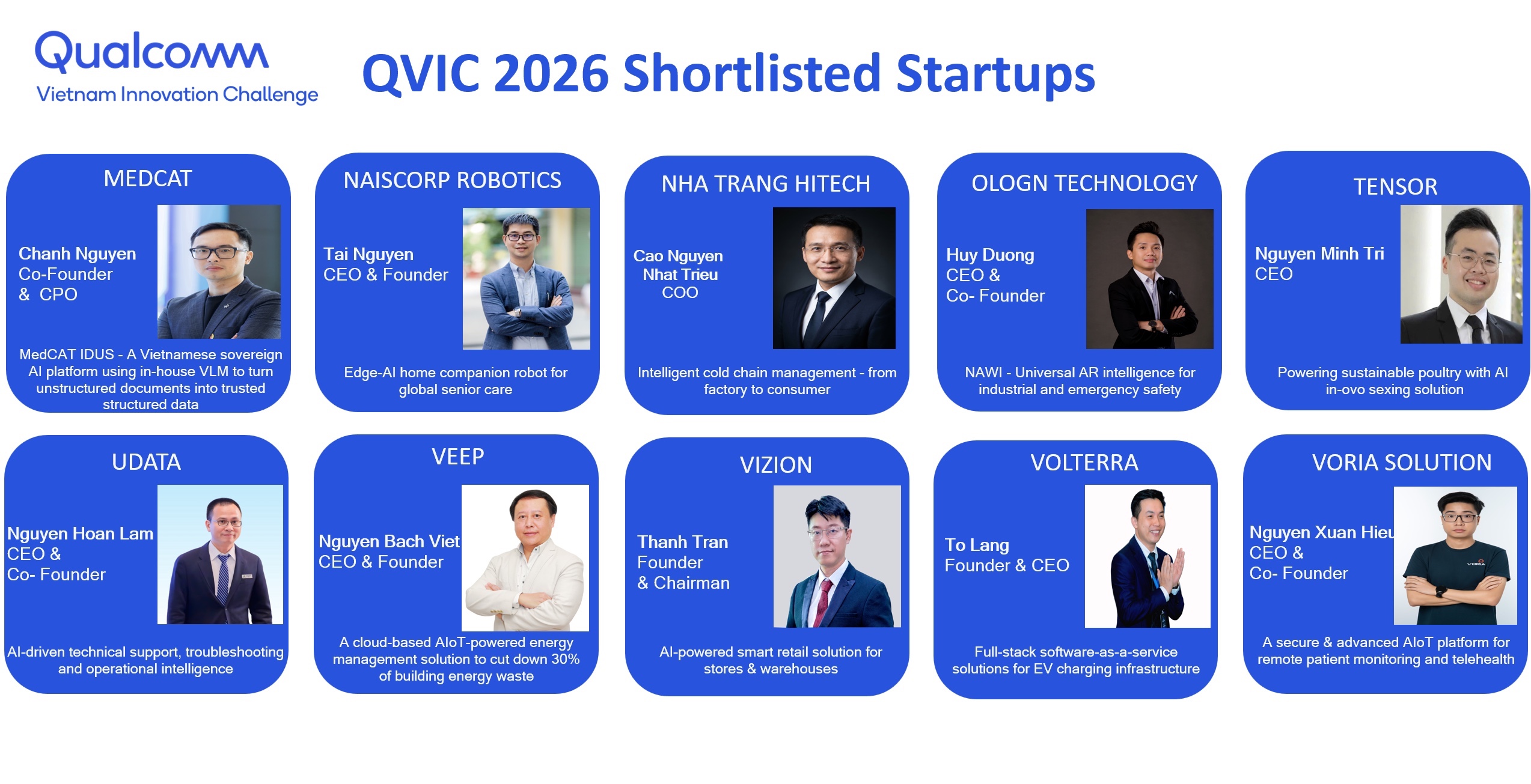 QVIC 2026, những khởi nghiệp hiệu quả từ AI thực chiến - z7672321492430 6aafcf95f24496cb46a575f97f672ebc