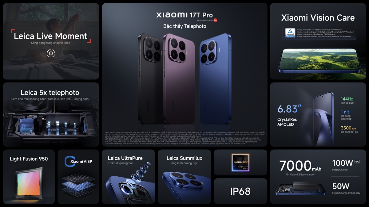 Xiaomi 17T Series ra mắt tại Việt Nam - sở hữu nhiều công nghệ chưa từng có - 1. Xiaomi 17T Pro KSP