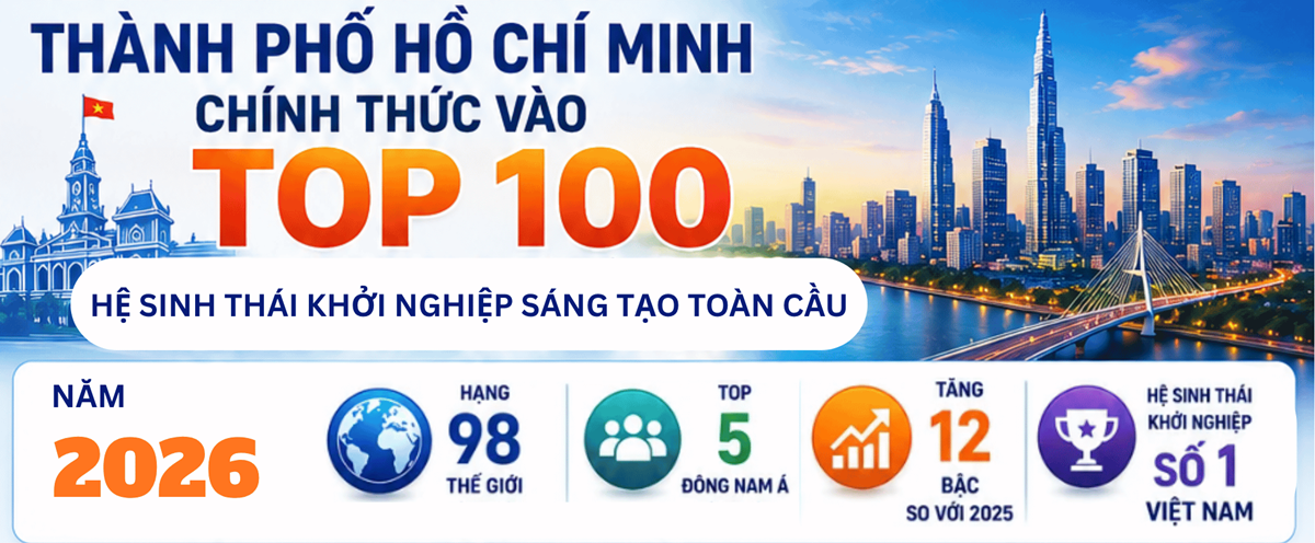 TP.HCM tăng 12 bậc, lần đầu vào Top 100 hệ sinh thái khởi nghiệp toàn cầu - Top 300 toan cau