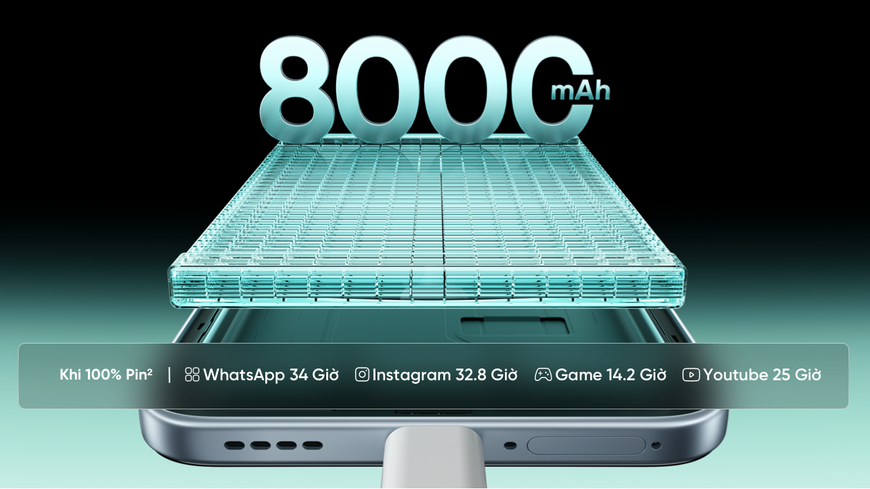 realme 16T 5G sắp ra mắt, pin Titan 8000mAh, pin bền 7 năm - realme 16T 5G sap ra mat 4