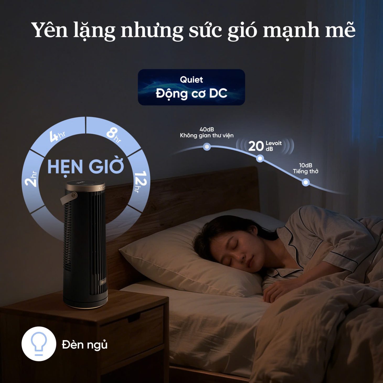 Levoit ra mắt Quạt tháp điều hòa Levoit Windi Mini và Levoit Windi Mini Pro, nhỏ gọn, đa dụng cho mùa hè gia đình - 2 52