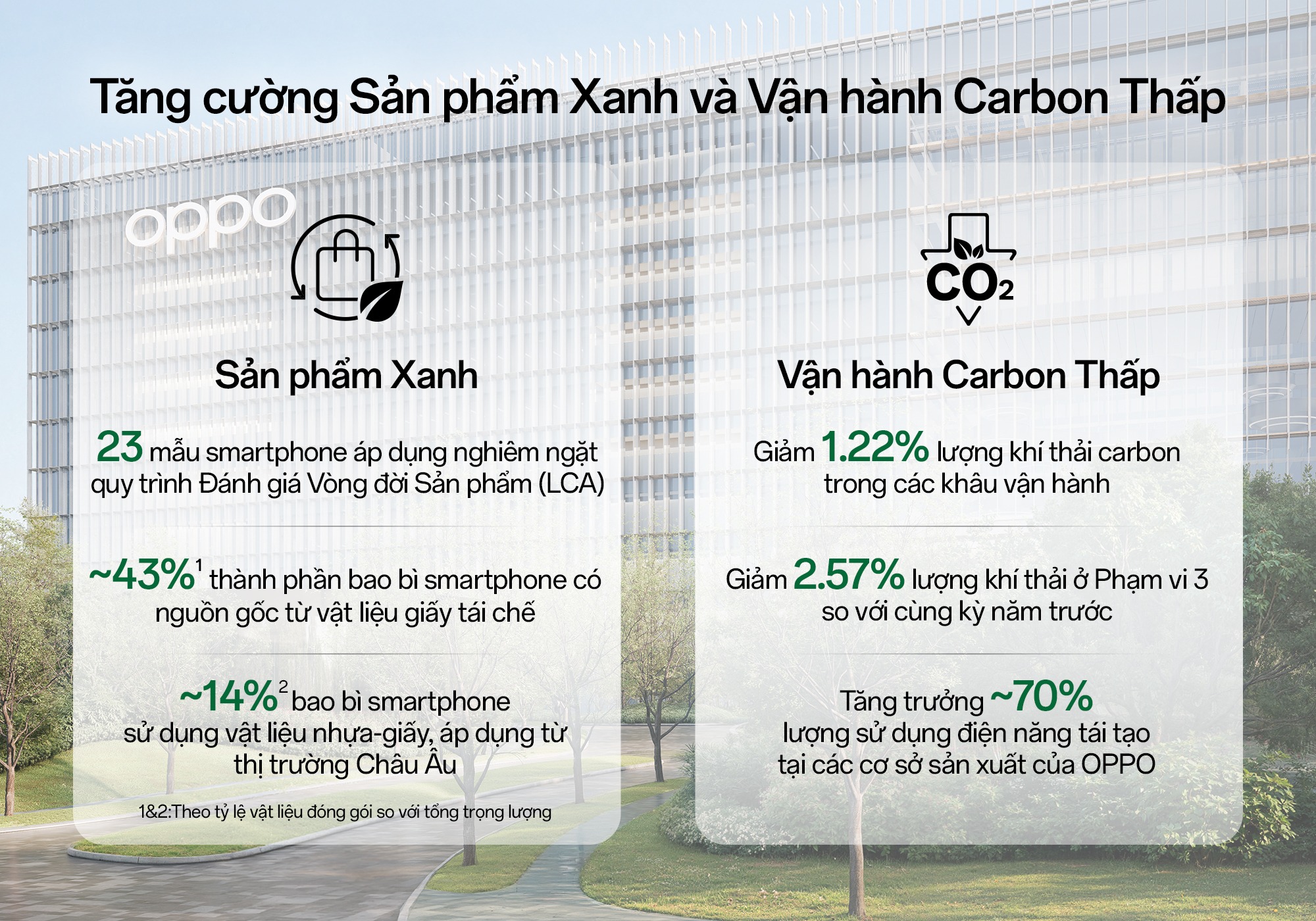 OPPO công bố Báo cáo Phát triển Bền vững 2025 với những con số ấn tượng - image 114