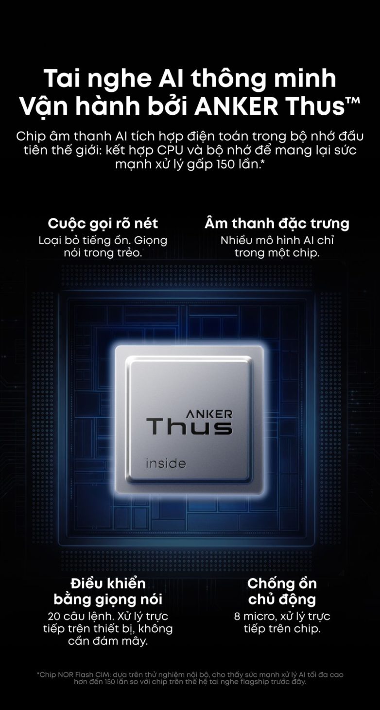 Tai nghe soundcore Liberty 5 Pro và Liberty 5 Pro Max đạt kỷ lục Guinness thế giới nhờ công nghệ chip độc quyền mở bán tại Việt Nam 1 Tai nghe soundcore Liberty 5 Pro và Liberty 5 Pro Max đạt kỷ lục Guinness thế giới nhờ công nghệ chip độc quyền mở bán tại Việt Nam - image 86
