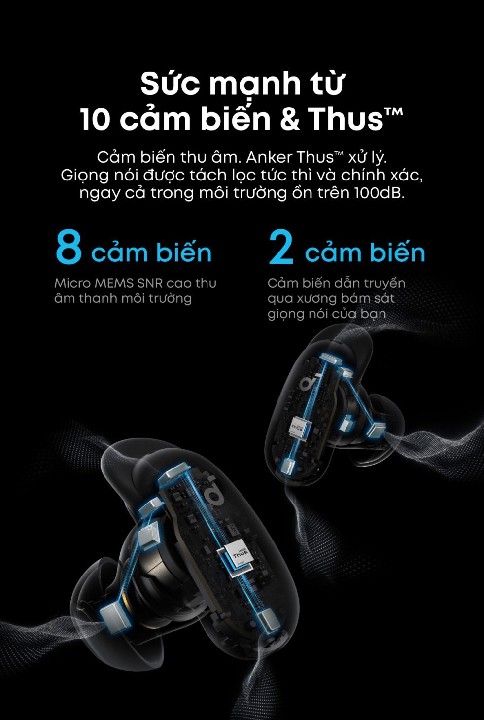 Tai nghe soundcore Liberty 5 Pro và Liberty 5 Pro Max đạt kỷ lục Guinness thế giới nhờ công nghệ chip độc quyền mở bán tại Việt Nam 2 Tai nghe soundcore Liberty 5 Pro và Liberty 5 Pro Max đạt kỷ lục Guinness thế giới nhờ công nghệ chip độc quyền mở bán tại Việt Nam - image 88