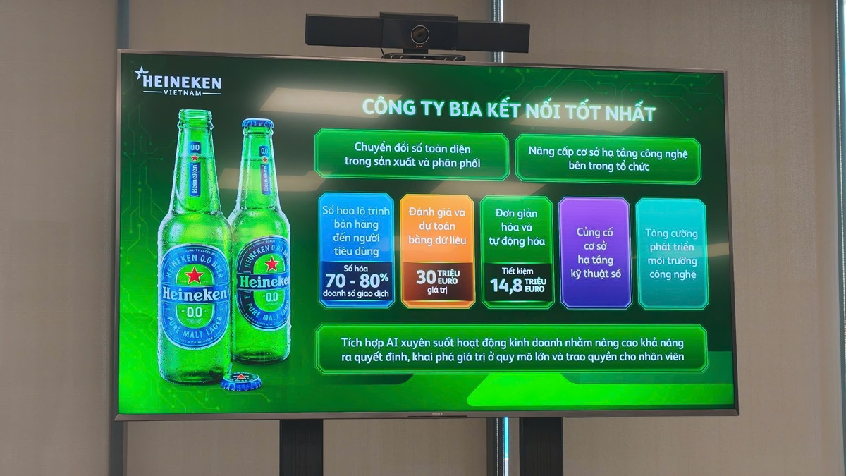 HEINEKEN Việt Nam và Trường Đại học Bách Khoa TP.HCM hợp tác triển khai ứng dụng robot hình người vào sản xuất bia 5 HEINEKEN Việt Nam và Trường Đại học Bách Khoa TP.HCM hợp tác triển khai ứng dụng robot hình người vào sản xuất bia - z7950776868958 2d774004d3bc02864958c54d9bedb64f