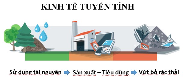 Muốn tăng trưởng, doanh nghiệp vừa và nhỏ Việt Nam cần có cách tiếp cận mới - ghffs