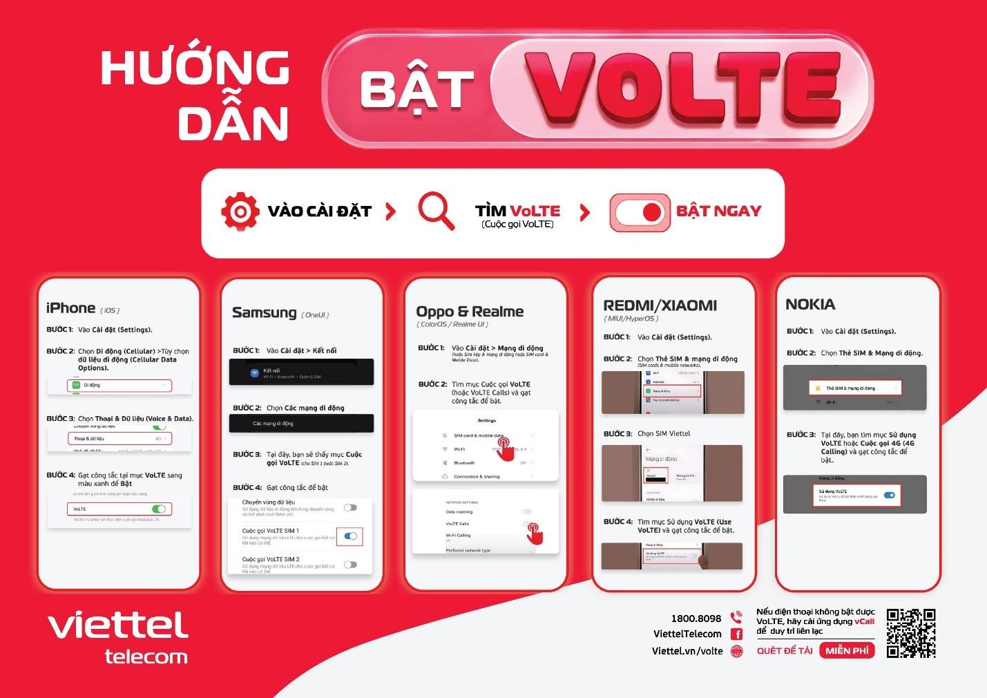 Bật VoLTE không hề phát sinh chi phí, người dùng cần làm ngay trước khi chính thức tắt sóng 2G 2 Bật VoLTE không hề phát sinh chi phí, người dùng cần làm ngay trước khi chính thức tắt sóng 2G - image 17