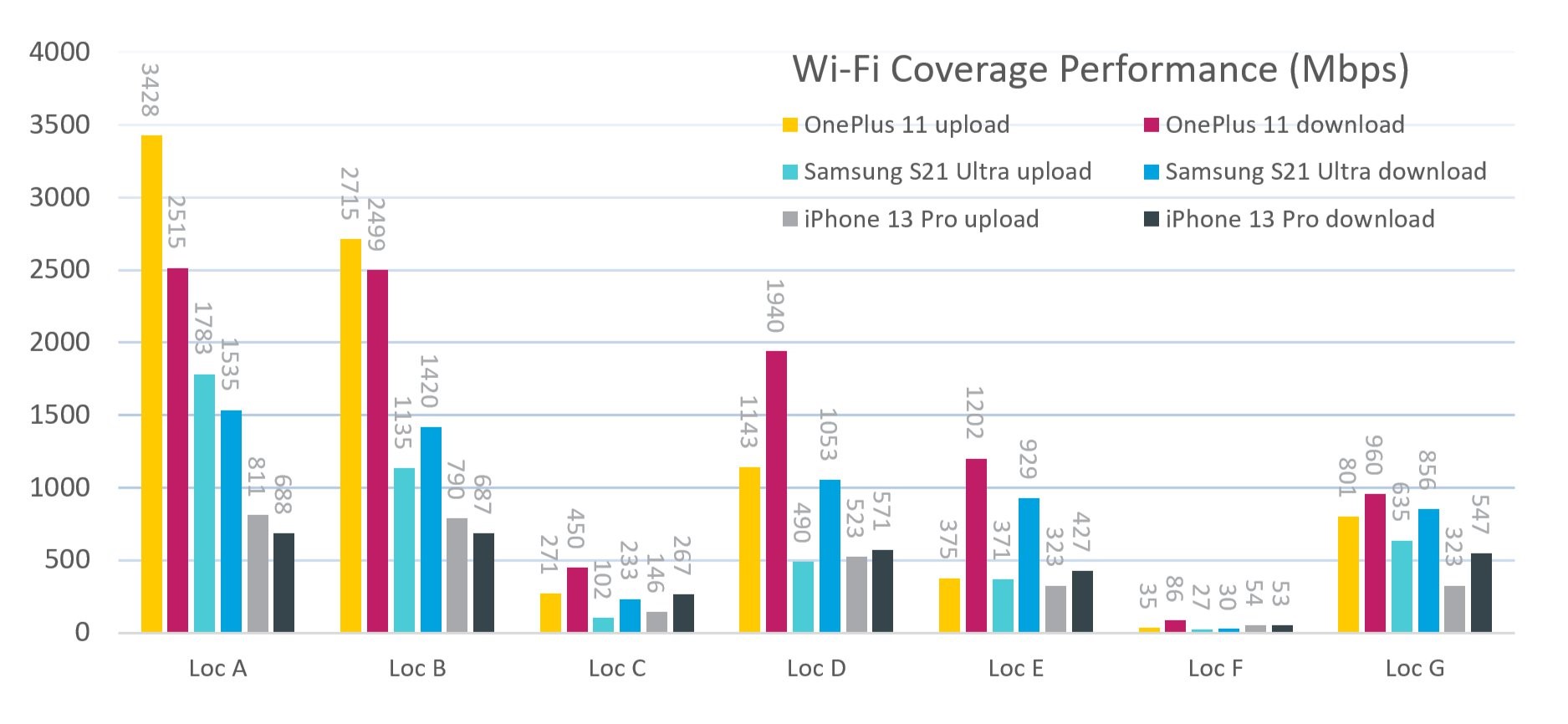 Giải thưởng Editor's Choice Award Mid 2026: TP-Link Archer BE800 - Router Wi-Fi 7 cao cấp xuất sắc 5 Giải thưởng Editor's Choice Award Mid 2026: TP-Link Archer BE800 - Router Wi-Fi 7 cao cấp xuất sắc - tp4