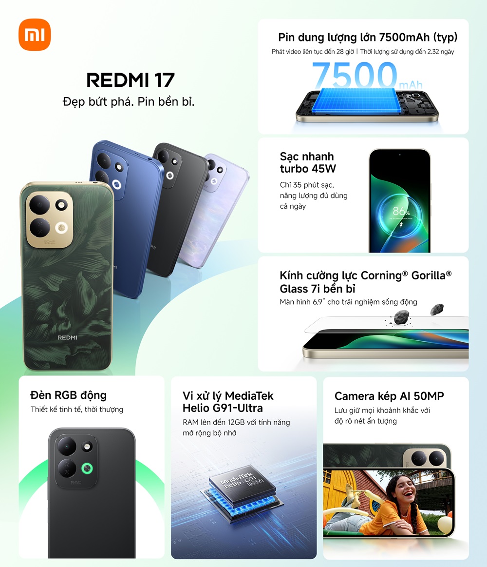 REDMI 17 Series bền bỉ với mức giá từ 5,9 triệu đồng 1 REDMI 17 Series bền bỉ với mức giá từ 5,9 triệu đồng - REDMI 17 ksp summary poster