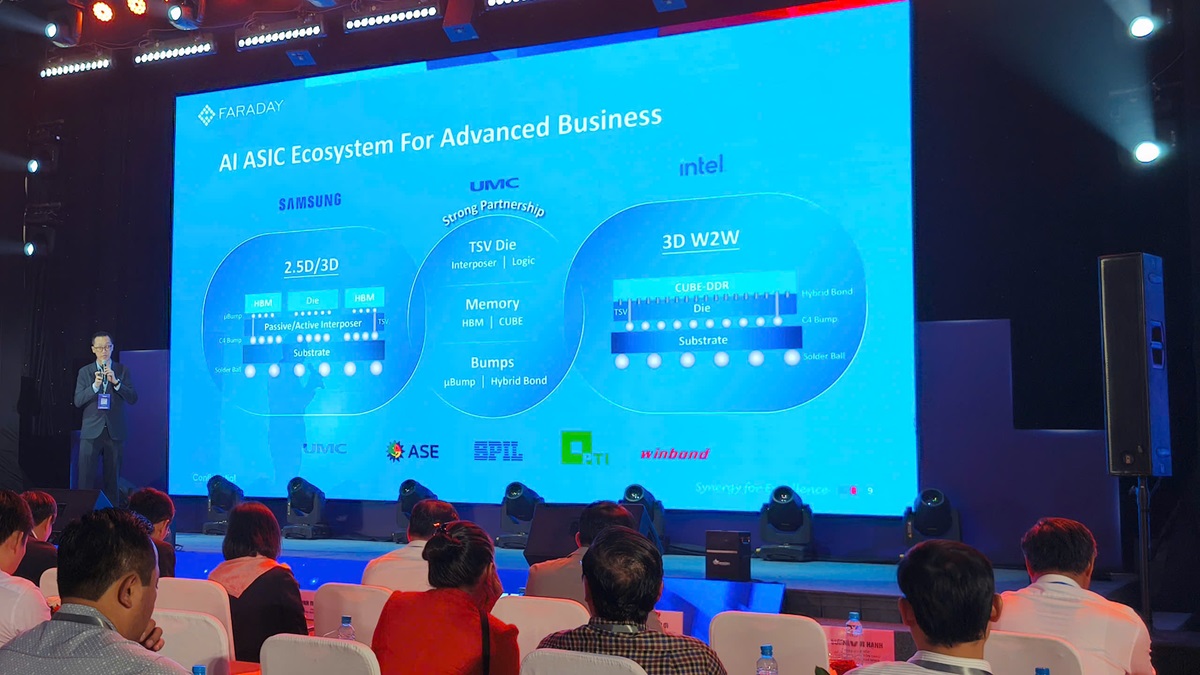 Triển lãm Công nghệ Quốc tế iTECH EXPO 2026: Thúc đẩy sáng tạo công nghệ, mang lại giá trị cho cộng đồng 8 Triển lãm Công nghệ Quốc tế iTECH EXPO 2026: Thúc đẩy sáng tạo công nghệ, mang lại giá trị cho cộng đồng - 1790774213078 2293388118931018808 2744233372659051518 d9c9e1f3a53e3a0eb4ea0b720a58f1ea