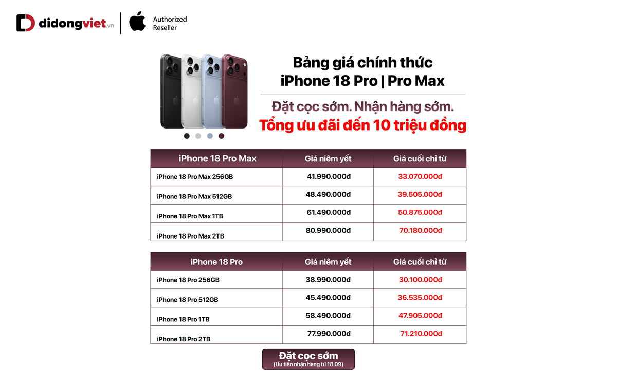 Di Động Việt mở cổng đặt trước iPhone 18 Pro, iPhone 18 Pro Max, ưu đãi đến 10 triệu đồng - BẢNG GIÁ IP18