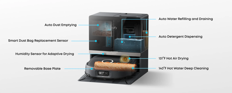 Anker hợp nhất 5 thương hiệu và chiến lược kết nối từ thiết bị đến nhà thông minh 4 Anker hợp nhất 5 thương hiệu và chiến lược kết nối từ thiết bị đến nhà thông minh - image 19