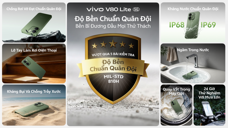 vivo V80 Lite 5G sở hữu pin 10.000mAh đạt KỶ LỤC GUINNESS THẾ GIỚI™, dùng liên tục không lo hết pin - image 41